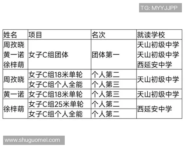 上海极限运动队防反策略分析与战术得失评估