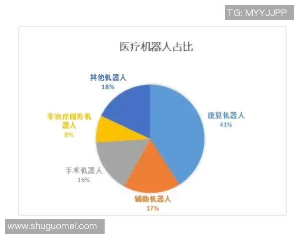 独家解析全球LNG市场力量对比及未来发展趋势分析