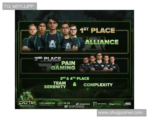 DOTA2最新实力排行榜揭晓BLG战队强势领跑前十名